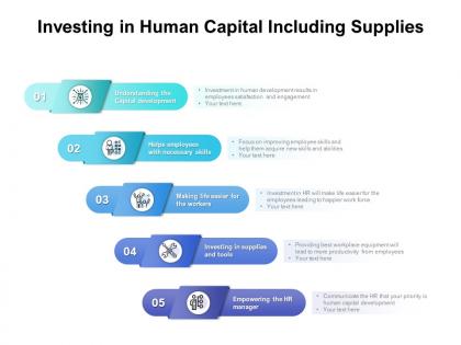 Investing in human capital including supplies
