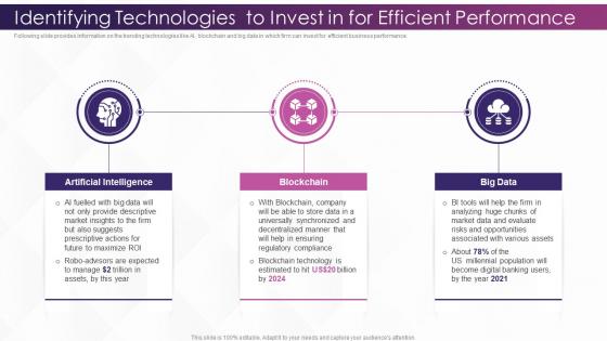 Investing In Technology And Innovation Identifying Technologies To Invest In For Efficient