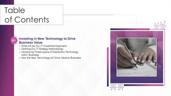 Investing In Technology And Innovation Table Of Contents Strategy