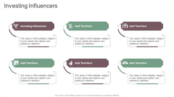 Investing Influencers In Powerpoint And Google Slides Cpb