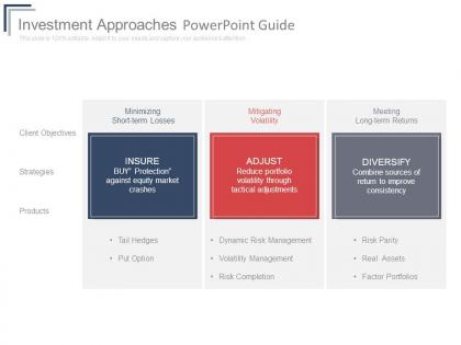 Investment approaches powerpoint guide