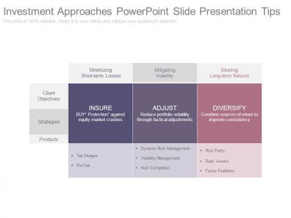 Investment approaches powerpoint slide presentation tips