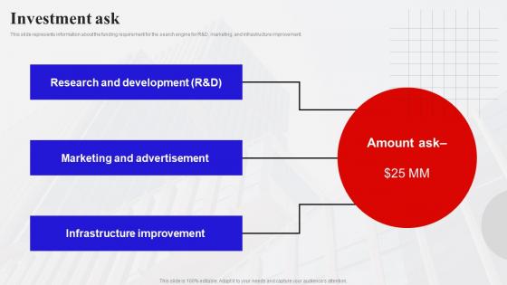 Investment Ask Baidu Investor Funding Elevator Pitch Deck