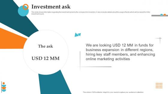 Investment Ask Bright MD Investor Funding Elevator Pitch Deck