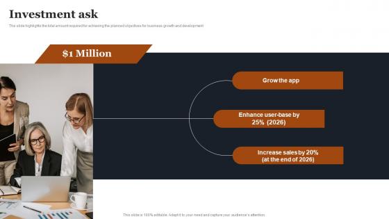 Investment Ask Chat Messenger Investor Funding Elevator Pitch Deck
