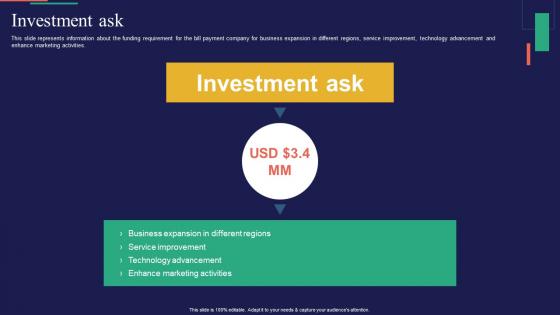 Investment Ask Cloudcoffer Investor Funding Elevator Pitch Deck