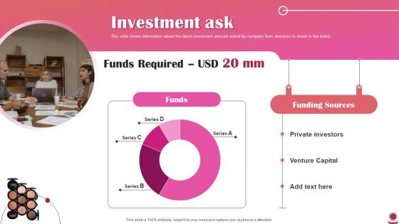 Investment Ask Cosmetics Brand Fundraising Pitch Deck