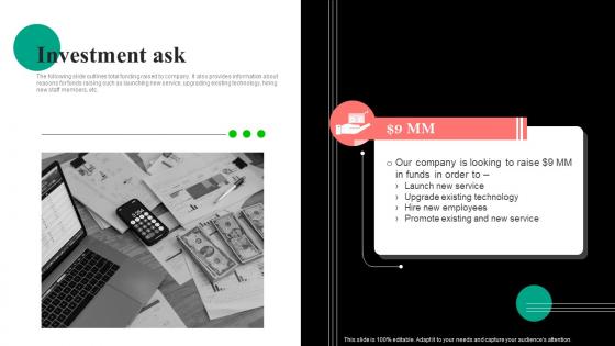 Investment Ask Curio Investor Funding Elevator Pitch Deck Ppt