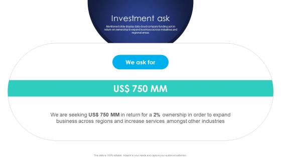 Investment Ask Data Integration Investor Funding Elevator Pitch Deck