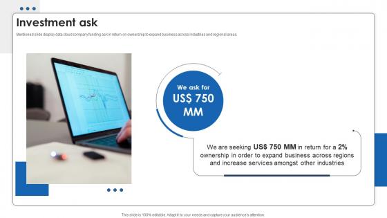 Investment Ask Data Warehousing Investor Funding Elevator Pitch Deck