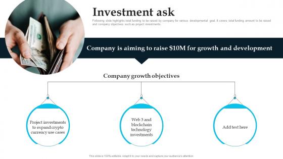 Investment Ask Digital Financial Services Investor Funding Pitch Deck