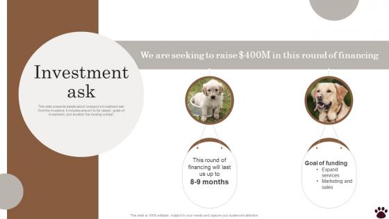 Investment Ask Dog Walking Mobile Application Pitch Deck