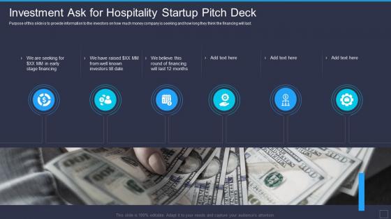 Investment Ask For Hospitality Startup Pitch Deck
