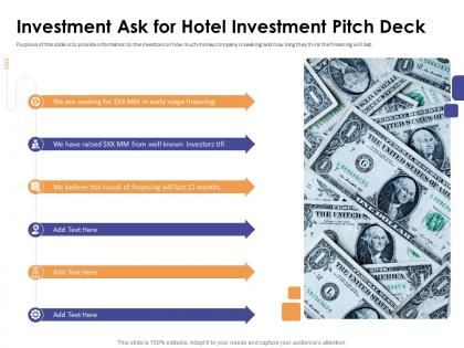 Investment ask for hotel investment ppt powerpoint presentation file inspiration