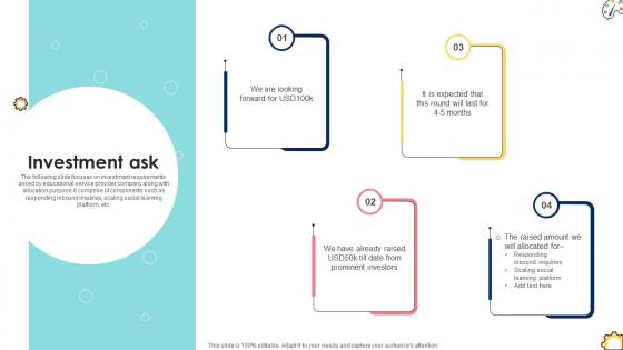 Investment Ask Funding Pitch Deck For Education And Learning Company