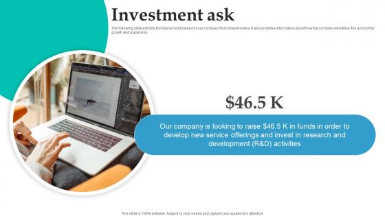 Investment Ask Fundraising Pitch Deck For Image Editing Company