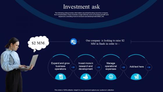 Investment Ask General Electric Investor Funding Elevator Pitch Deck