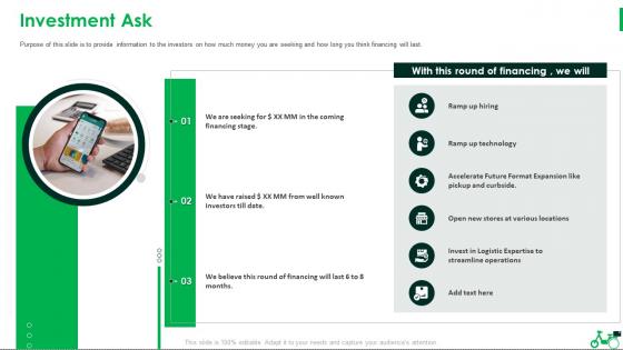 Investment Ask Grab Investor Funding Pitch Deck Ppt Show