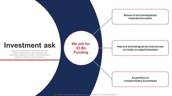 Investment Ask Honeywell Investor Funding Elevator Pitch Deck