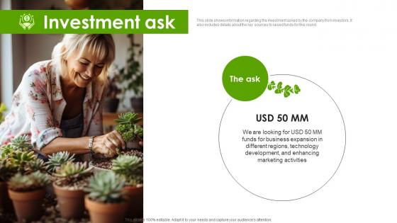 Investment Ask Indoor Gardening Systems Developing Company Fundraising Pitch Deck