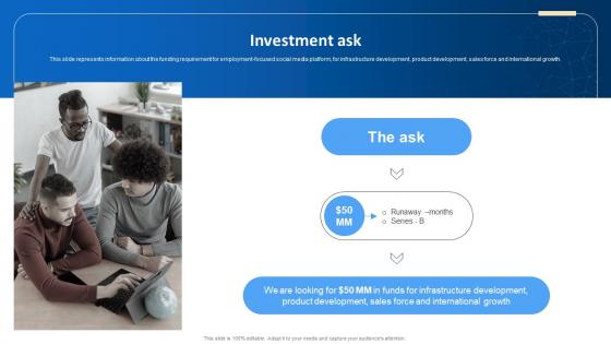 Investment Ask Linkedin Series B Investor Funding Elevator Pitch Deck