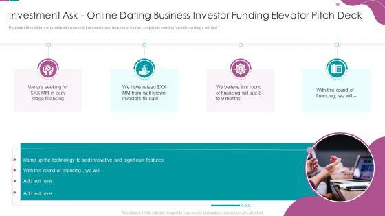 Investment Ask Online Dating Business Investor Funding Elevator Pitch Deck