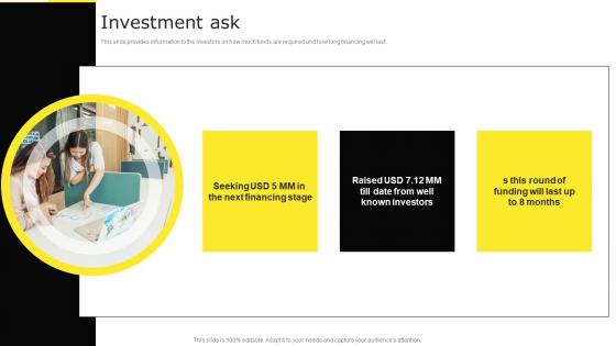 Investment Ask Online Music Distribution Firm Investor Funding Elevator Pitch Deck