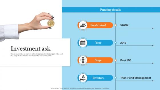 Investment Ask Pepsico Post IPO Investor Funding Elevator Pitch Deck