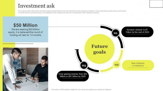Investment Ask Sony Investor Funding Elevator Pitch Deck