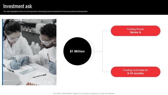 Investment Ask Thermofisher Scientific Investor Funding Elevator Pitch Deck
