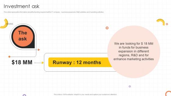 Investment Ask Ui Creation Tool Investor Funding Elevator Pitch Deck