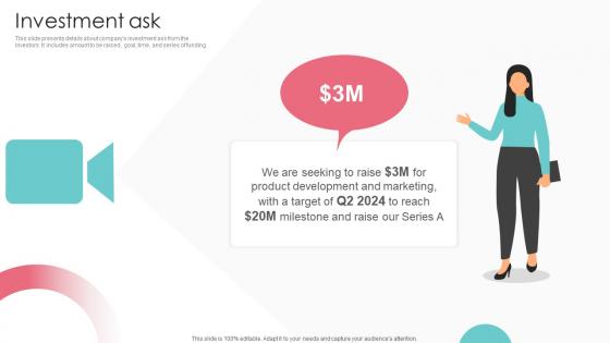 Investment Ask Video Advertising Platform Pitch Deck