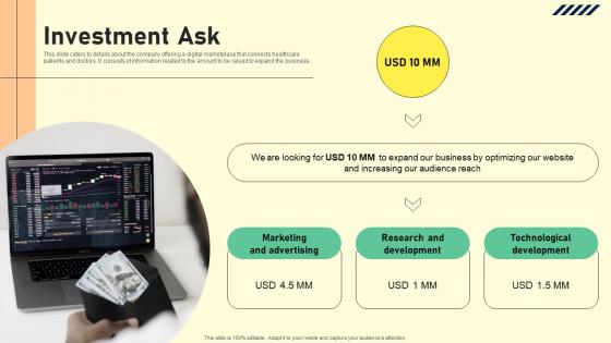Investment Ask Zocdoc Investor Funding Elevator Pitch Deck