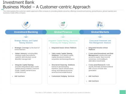 Investment bank business model a customercentric approach investment pitch book overview ppt graphics