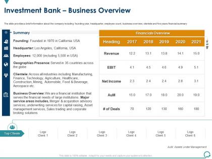 Investment bank business overview general and ipo deal ppt infographics