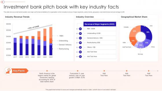 Investment Bank Pitch Book With Key Industry Facts