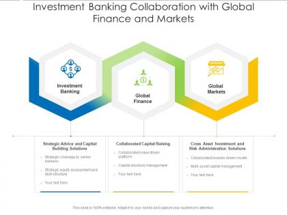 Investment banking collaboration with global finance and markets