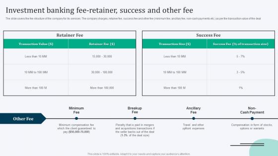 Investment Banking Fee Retainer Success And Other Fee Equity Debt And Convertible Bond Financing