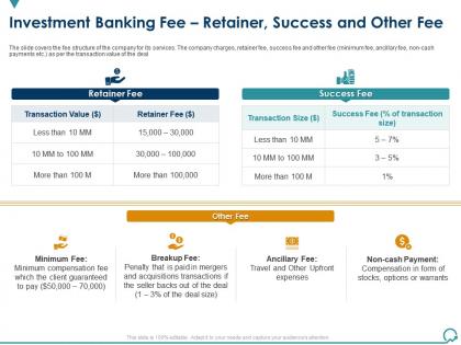 Investment banking fee retainer success and other fee general and ipo deal ppt professional