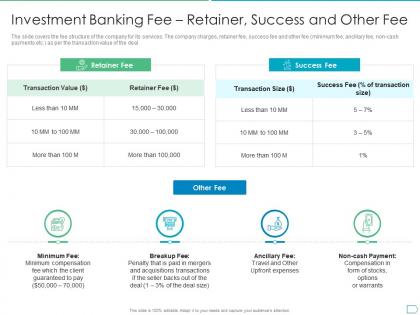 Investment banking fee retainer success and other fee pitchbook for initial public offering deal