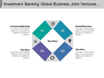 Investment banking global business joint ventures market research cpb