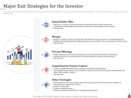 Investment banking major exit strategies for the investor ppt powerpoint portfolio examples