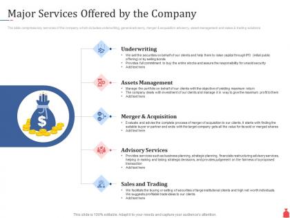 Investment banking major services offered by the company ppt powerpoint layout