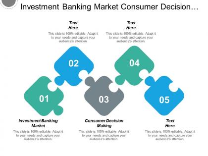Investment banking market consumer decision making corporate operations cpb