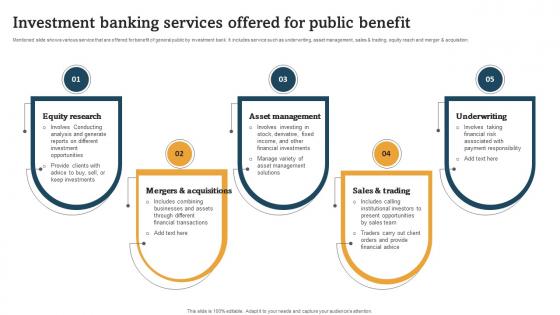 Investment Banking Services Offered For Public Benefit