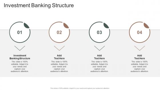 Investment Banking Structure In Powerpoint And Google Slides Cpb