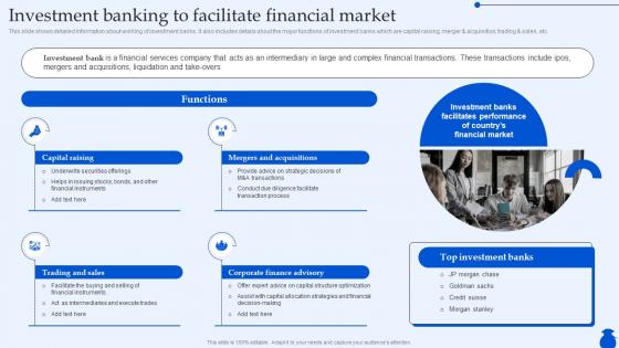 Investment Banking To Facilitate Financial Market Ultimate Guide To Commercial Fin SS