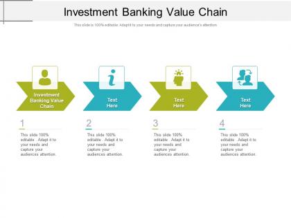 Investment banking value chain ppt powerpoint presentation model files cpb