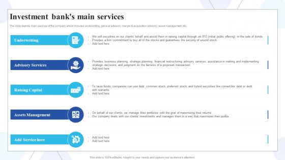 Investment Banks Main Services Buy Side Of Merger And Acquisition Ppt Icon Example File