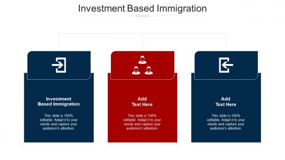 Investment Based Immigration Ppt Powerpoint Presentation Infographic Template Background Image Cpb